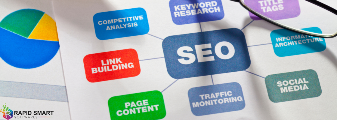 SEO diagram